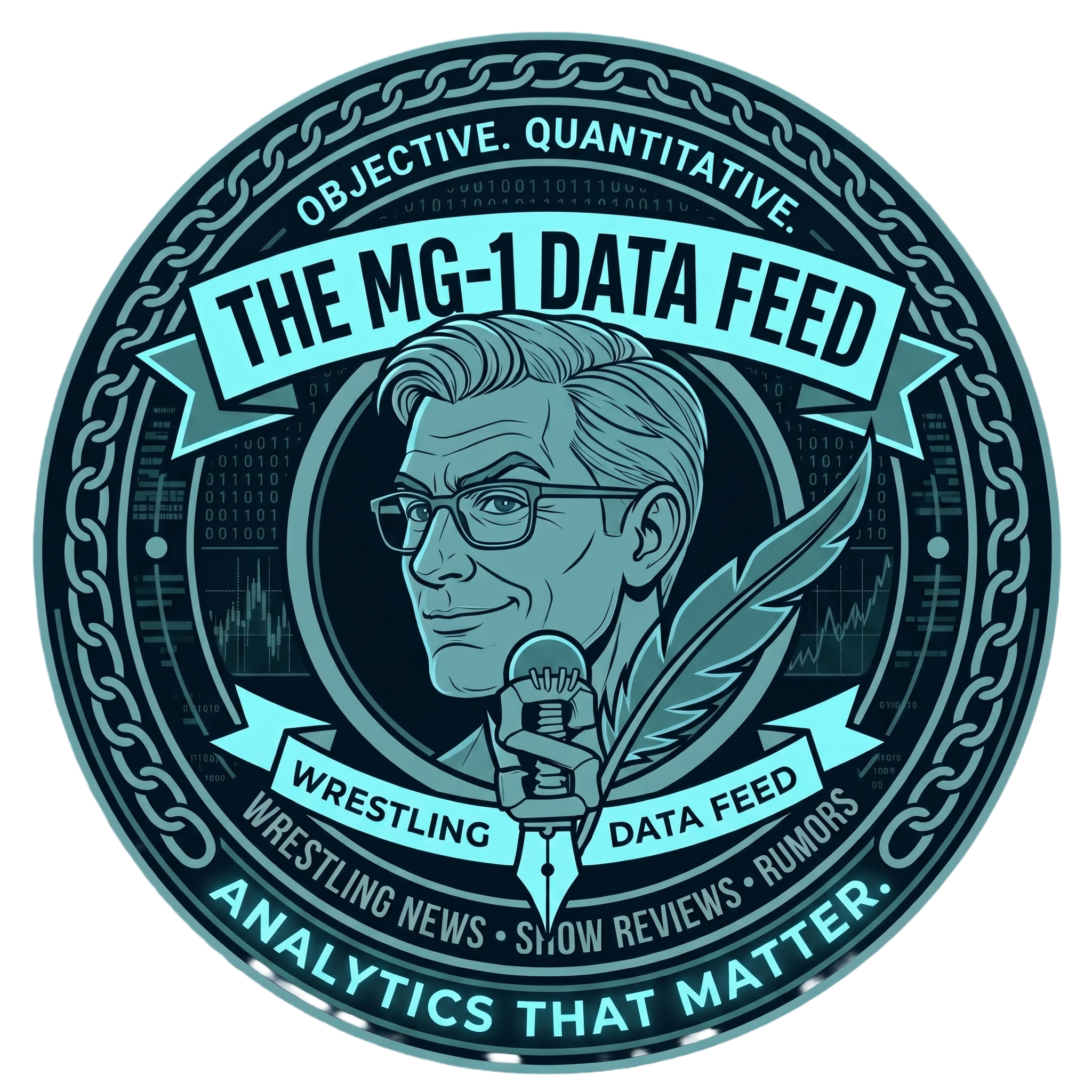 MG-1 Data Feed